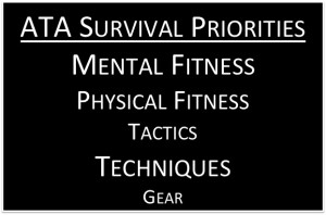 Mental Fitness, Physical Fitness, Tactics, Techniques, Gear