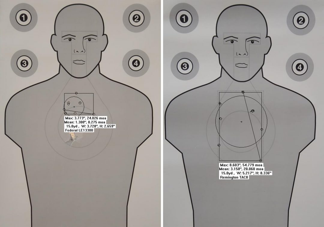 12 Gauge Buckshot Range Report Appalachian Tactical Academy